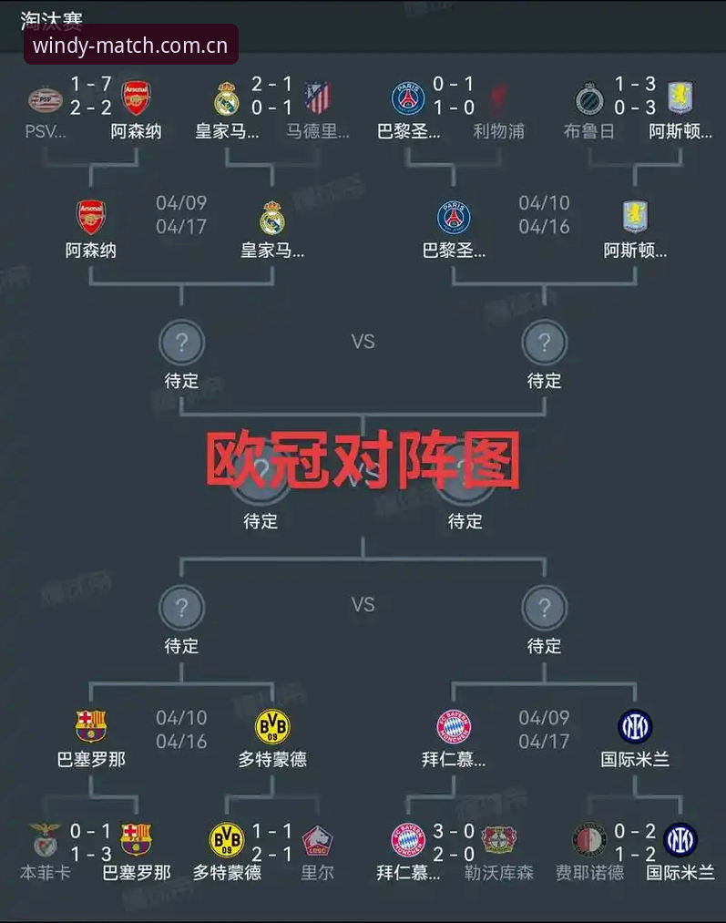 欧联杯决赛前的战术预判 vs 赛后数据复盘：维拉3-0捧杯全解析