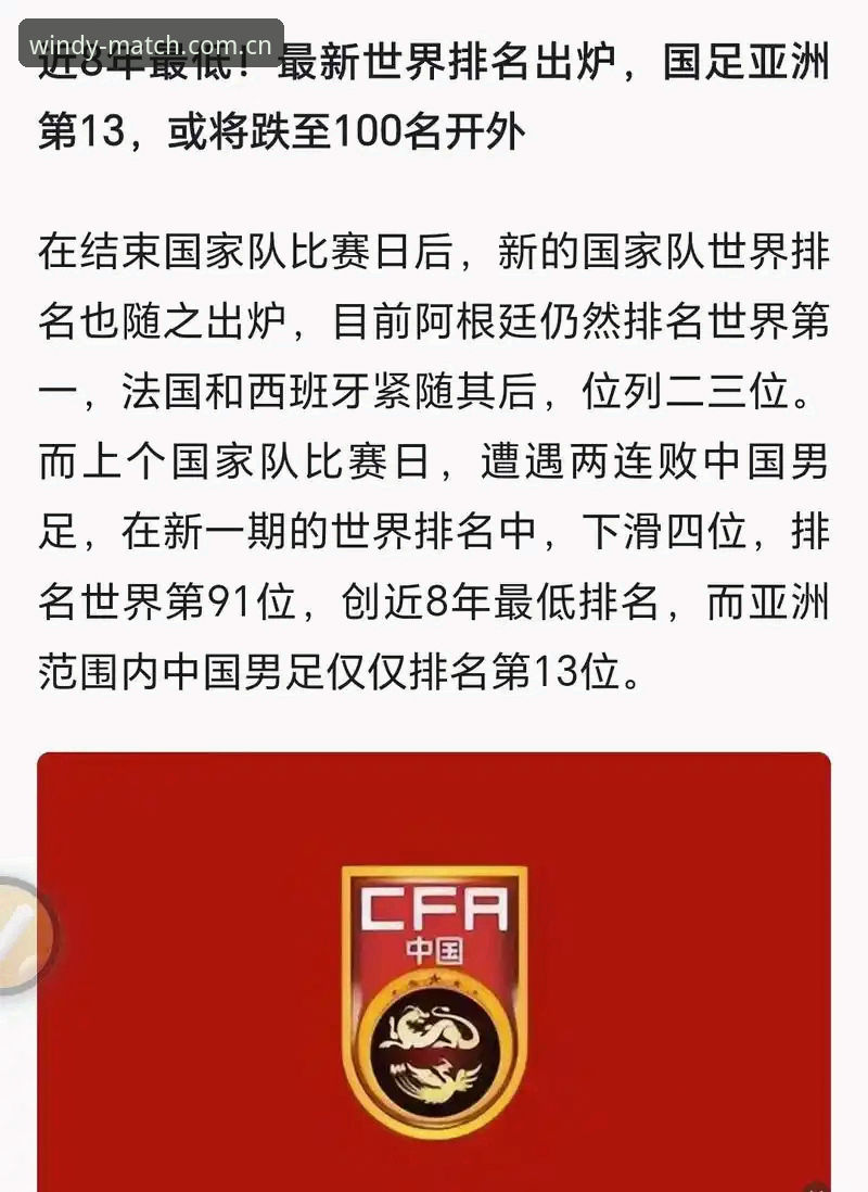 2030世界杯扩军66队深度评测：中国男足迎来历史性机遇？