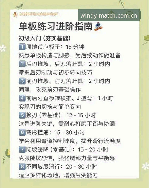 风云体育观赛的5个核心技巧：从入门到精通的全流程指南