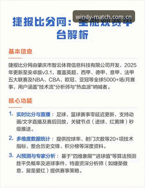 2026风云体育赛事直播 2026风云体育赛事直播如何改变观赛体验?专业分析师深度解读